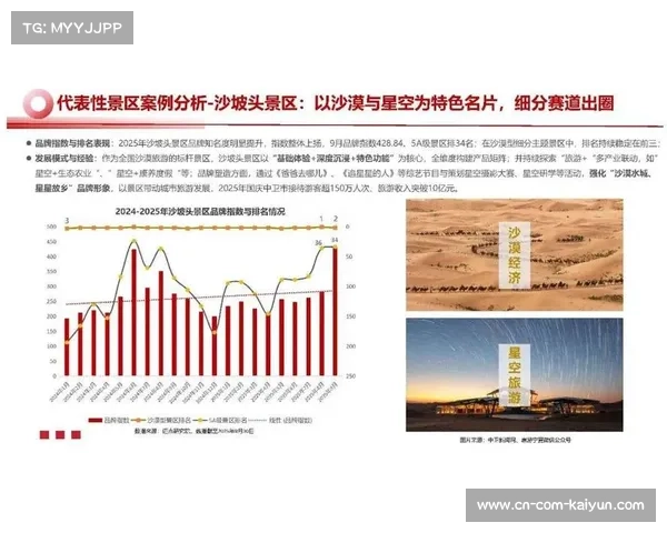 本季度流分发协议完成向QUIC的演进 促使赛事数字化平台抗抖动能力倍增